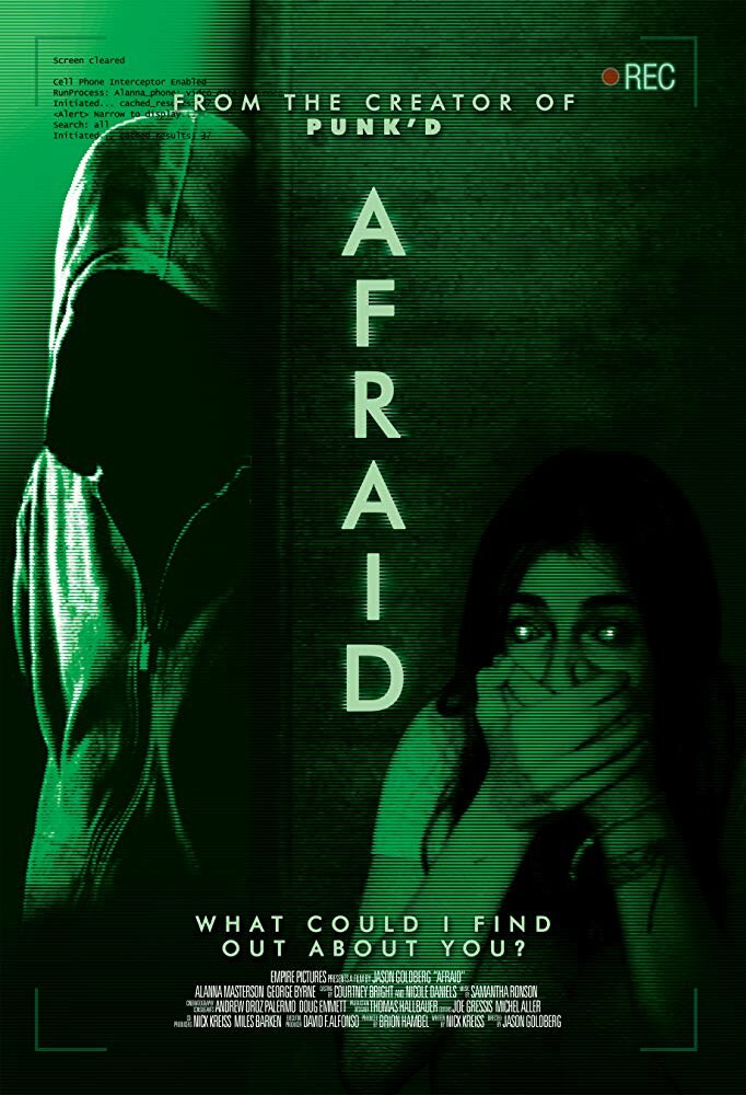 Afraid (2018)