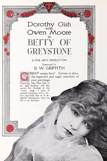 Betty of Greystone (1916)